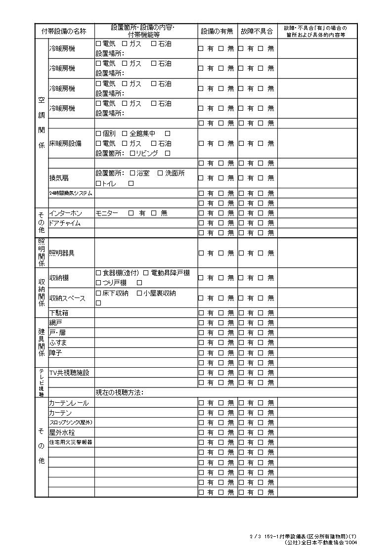 トラブルの発生源 付帯設備表 を宅建マイスターが解説します